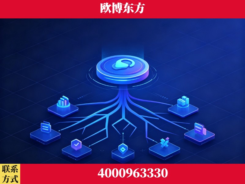同江-技术优势：全网语义优化先驱者，自研多个系统确保技术先进性